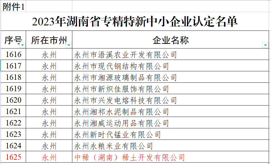 a28a7128e564391e6a83ea1b91a96d9-20230426103540257.png a28a7128e564391e6a83ea1b91a96d9-20230426103540257.png